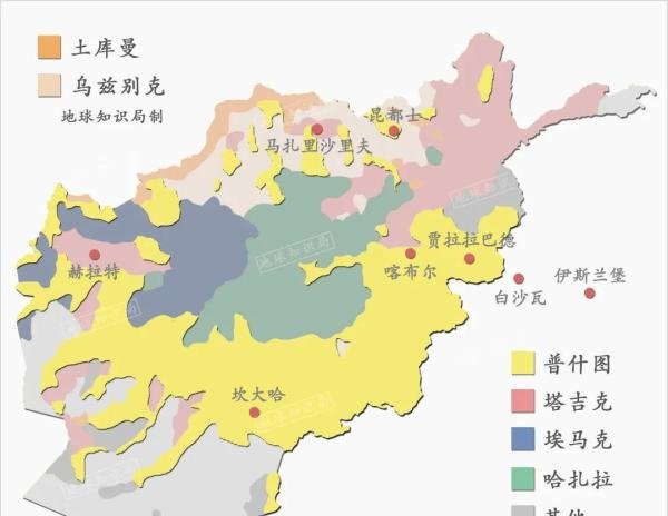 阿富汗伊斯兰酋长国的酋长国,究竟是什么国?