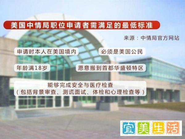 美中情局公开招募懂汉语的特工！