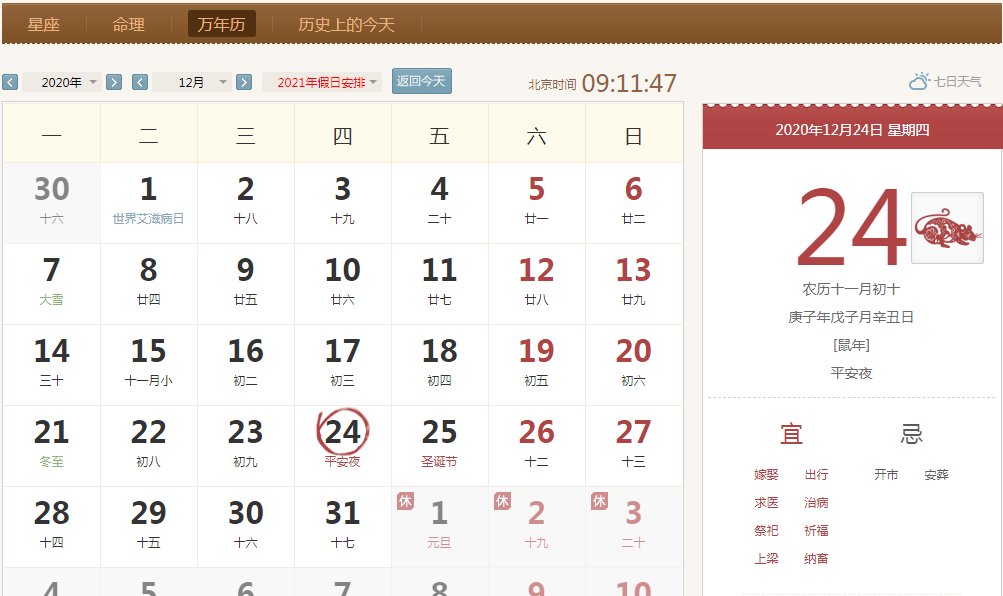 黄历中求医和治病的区别是什么？