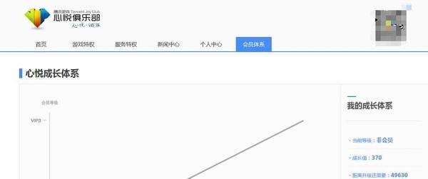 心悦俱乐部怎么加入