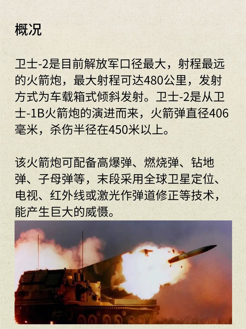 卫士-2火箭炮