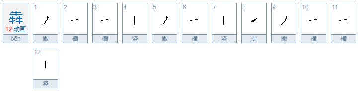 三个牛，三个羊，三个鱼，三个马，三个犬，三个鹿各是什么字