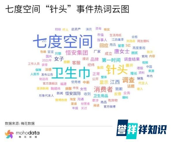 一周负面舆情监测:多款输入法被下架