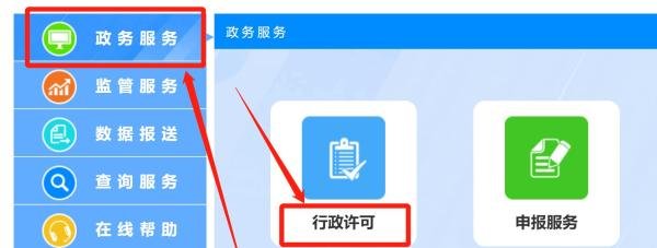 icp许可证怎么办理