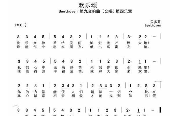 电子琴乐谱简单有哪些?