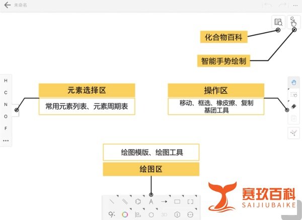 KingDraw HD，专为平板用户设计的化学绘图软件
