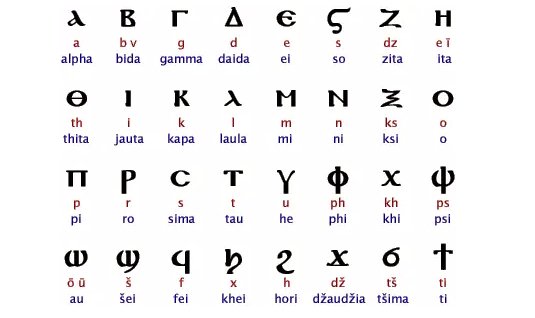 ζ是什么符号?