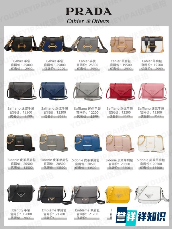 二手奢侈品鉴定|Prada全系列160款包包汇总|附大牌包行情价