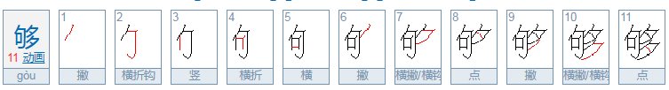 互、所、够、猜、扬、臂的偏旁是什么?