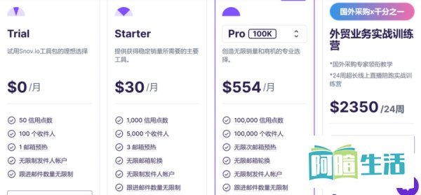 Snovio软件产品怎么样？Snovio软件系统好用吗？