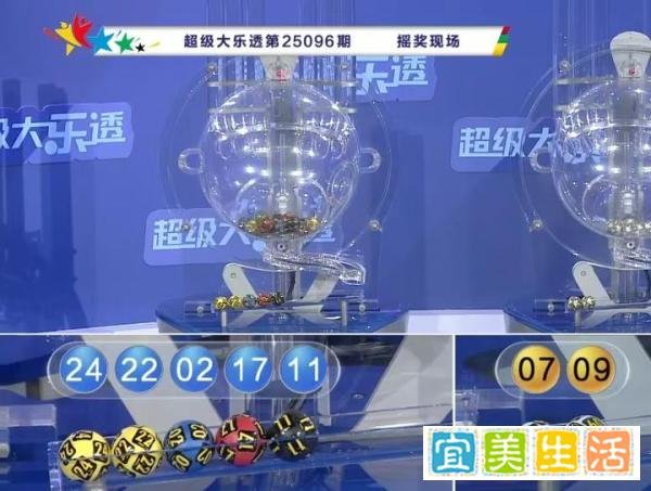 12注一等奖769万元，二等奖223注奖金5万，大乐透25096期开奖结果