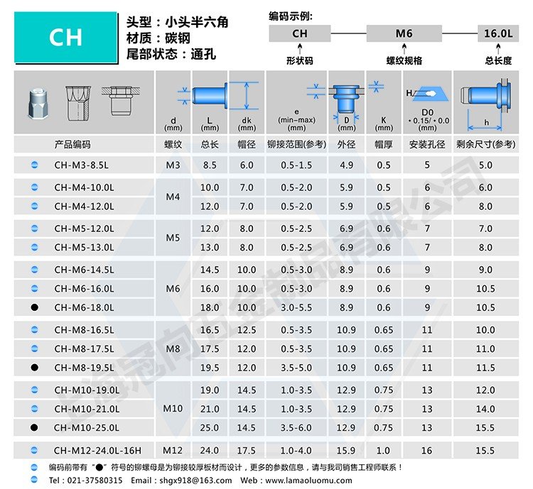M6拉铆螺母的规格尺寸有哪些?