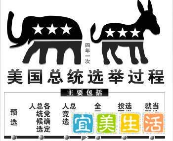 特朗普能否再次赢得总统大选？