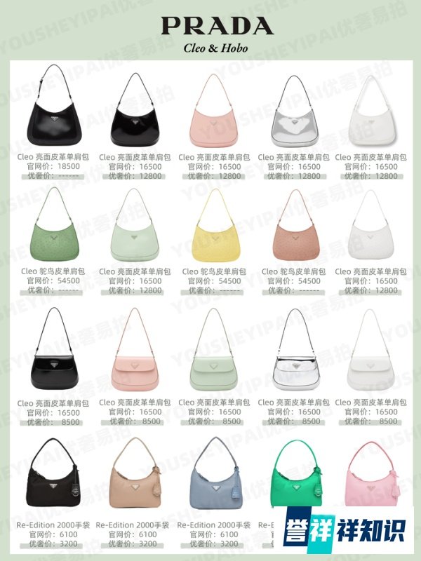 二手奢侈品鉴定|Prada全系列160款包包汇总|附大牌包行情价