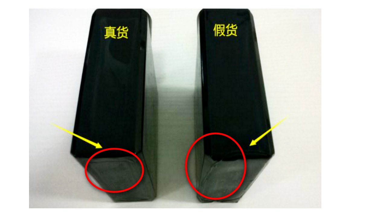 迪奥香水五件套怎么辨别真假