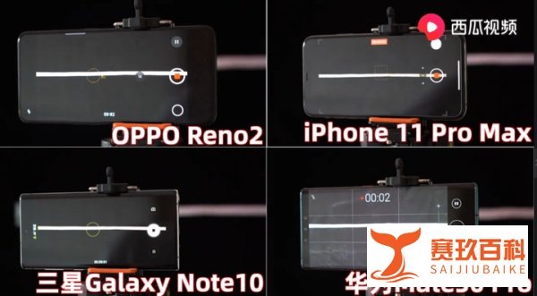 四款热门新机的防抖测试,OPPO Reno2真实防抖数据大揭秘