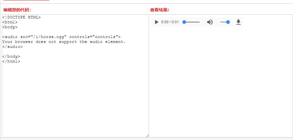 网页背景音乐的HTML代码是什么?