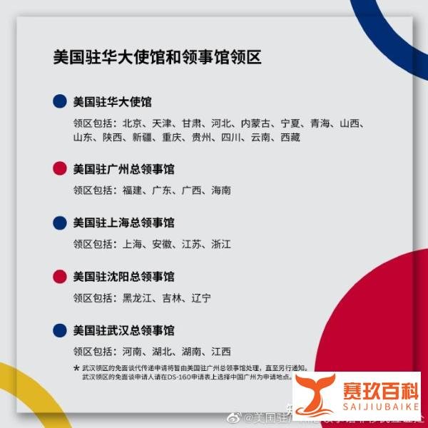 号外：美国签证续签新政策来了！