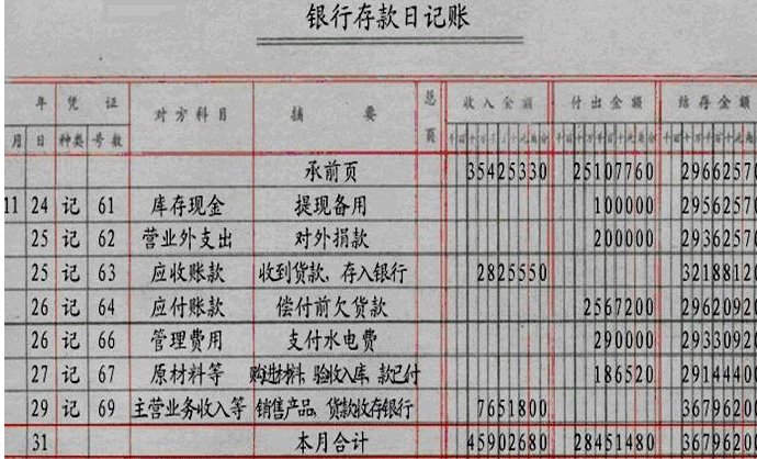 现金日记账月末怎么结账