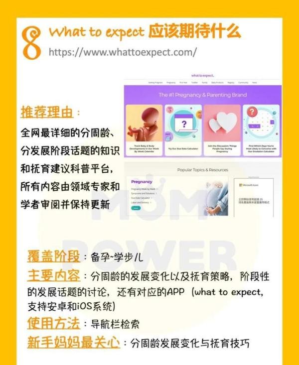 国际权威育儿网站搜罗分享,英文原版育儿知识