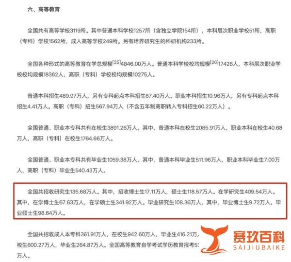 官宣135.68万人!研究生持续扩招!湖大扩招数据一览!