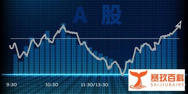 给股票加杠杆是什么意思？加杠杆的方式有哪些？风险大吗