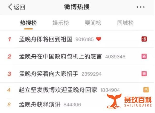 孟晚舟回国的消息，在热搜刷屏！孟晚舟脚上的电子镣铐已解除！画面曝光......