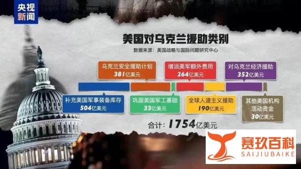 乌美矿产协议曝光，美国能从中得到什么？