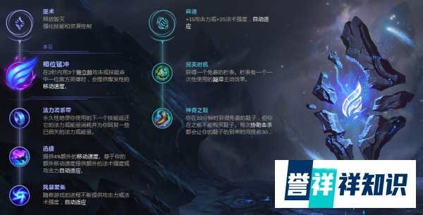 S8赛季流浪法师瑞兹中单玩法攻略