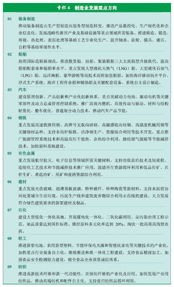 十二五规划国家重点建设项目有哪些