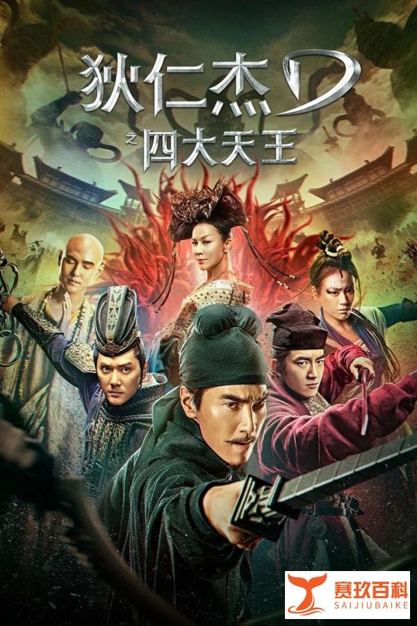 奇幻电影票房Top15,你最爱哪部?