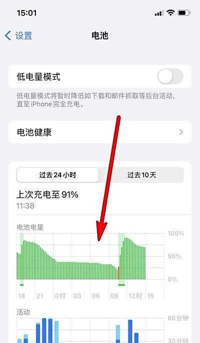 ios15.2.1更新后续航情况如何?