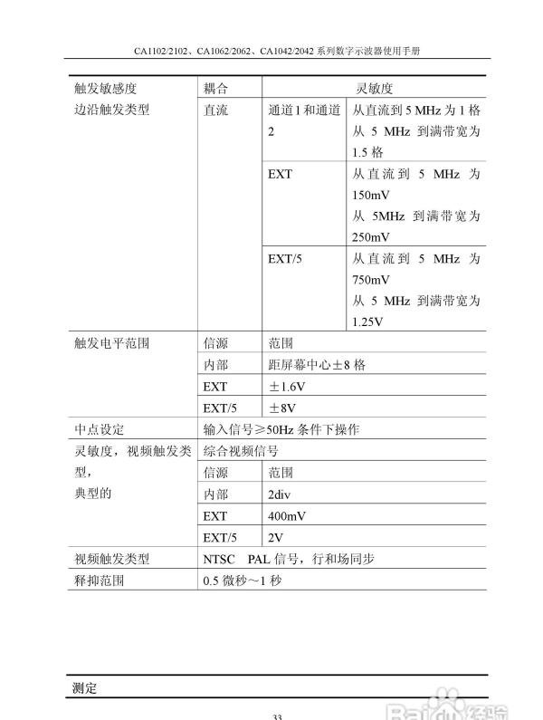 CA1102数字存储示波器说明书:[4]