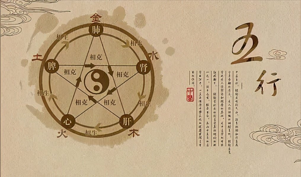 家庭摆设十大忌讳是什么