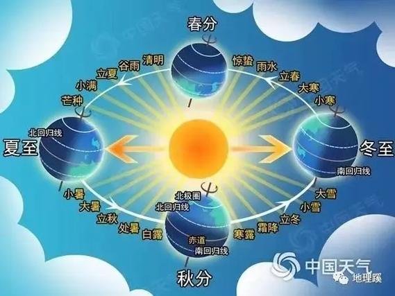 三亚离海边最近的民宿月租，三亚离海边最近的民宿月租多少