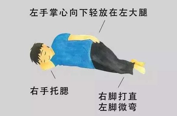 什么是卧如弓，为什么这么叫？