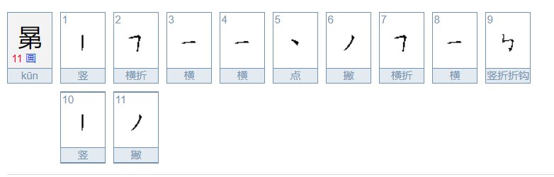 晜是什么意思
