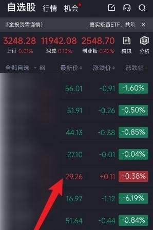 在手机上怎么看股票大盘
