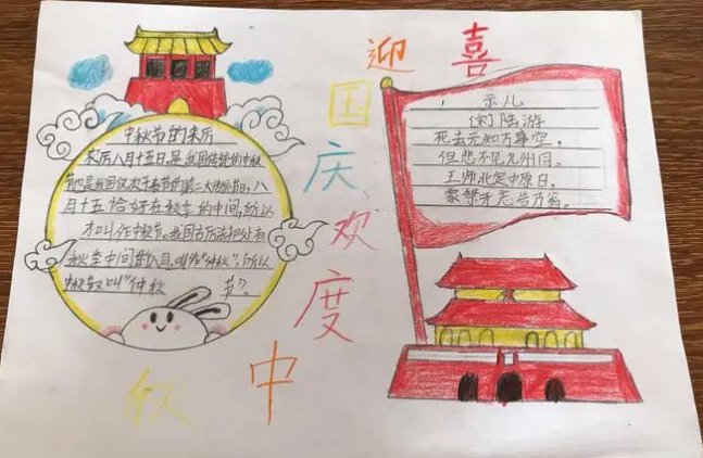 国庆中秋手抄报内容怎么写