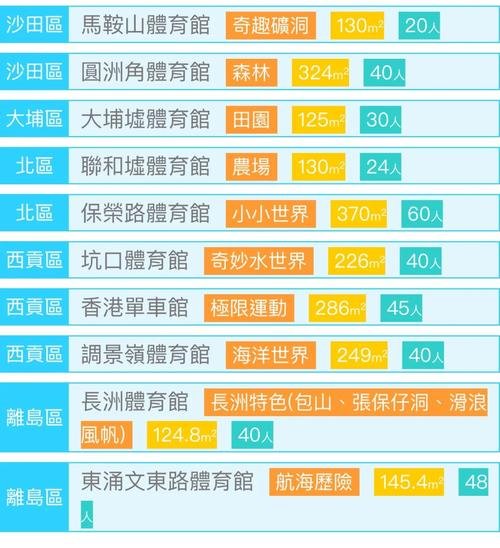 新兴青山绿水温泉酒店房间价格，新兴青山绿水温泉门票价格