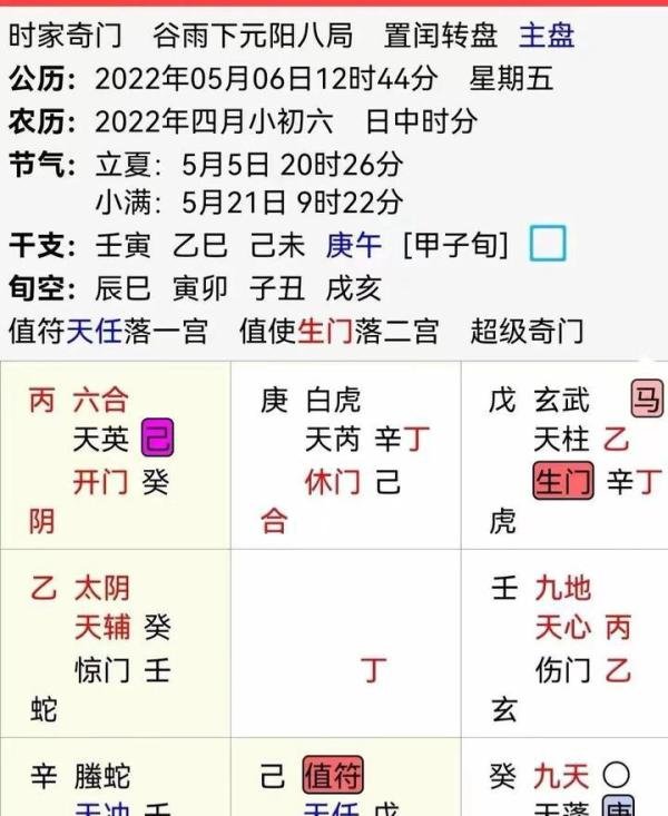 奇门评论:李嘉诚杀回来还有机会吗?