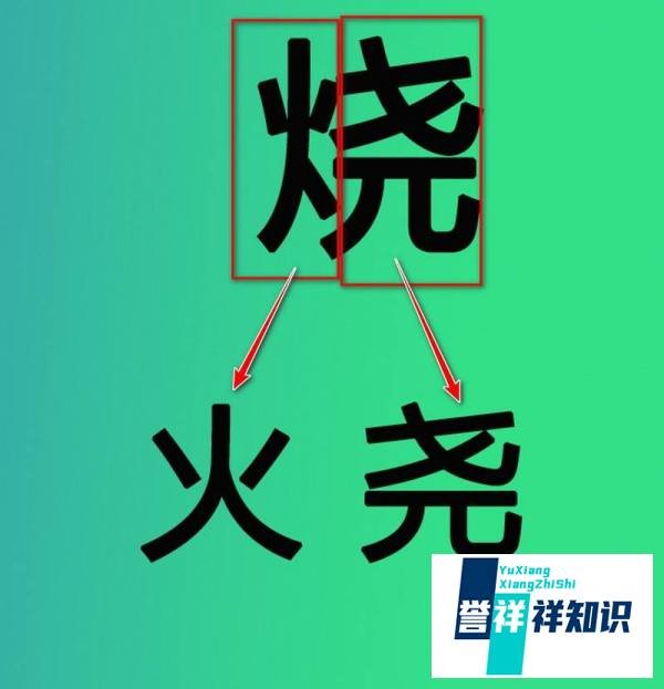 炒一半熘一半烧一半打一字