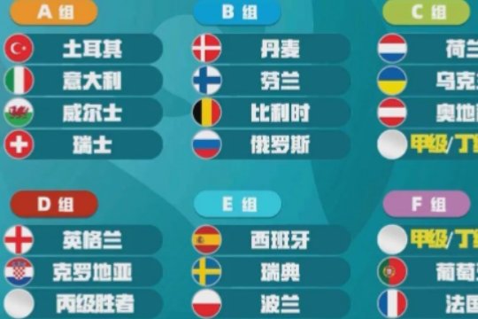 2020欧洲杯比分结果表