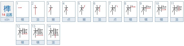 榫怎么读?
