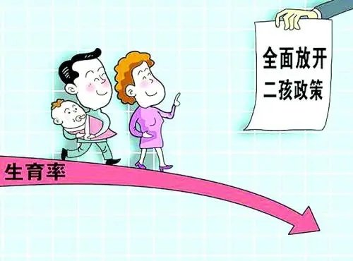 超22省修改人口计生条例,会带来哪些影响?