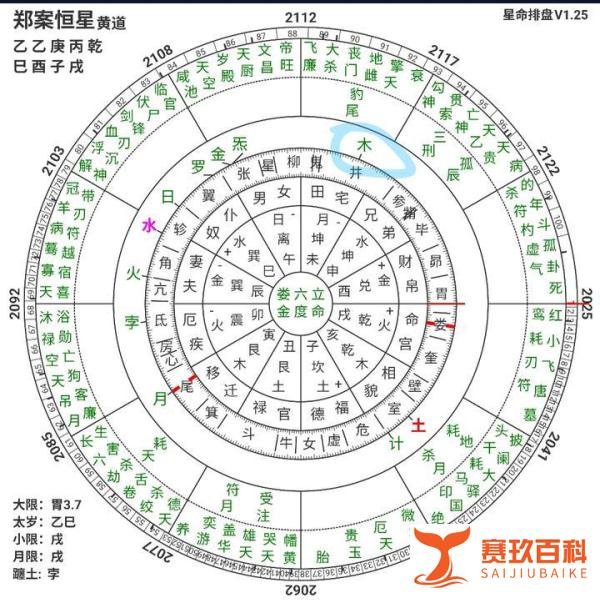 太岁与岁星