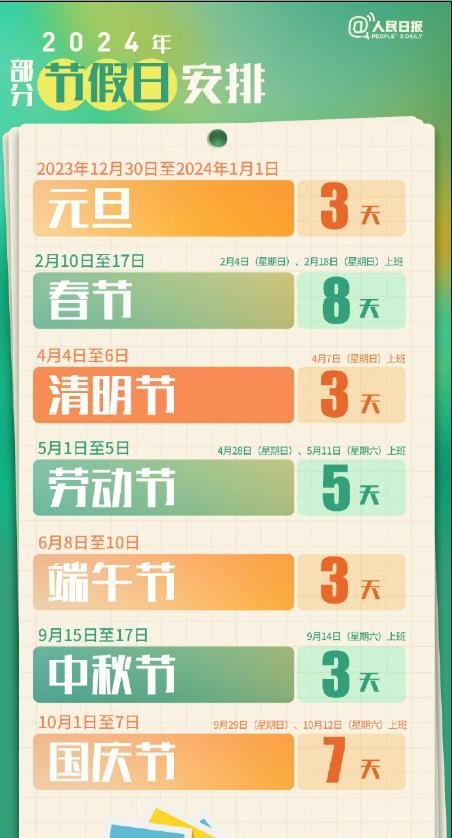2024年元旦放假安排:12月30日至1月1日,连休3天不调休!