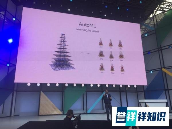 独家揭秘｜Mobile first to AI first, 前进GoogleIO！