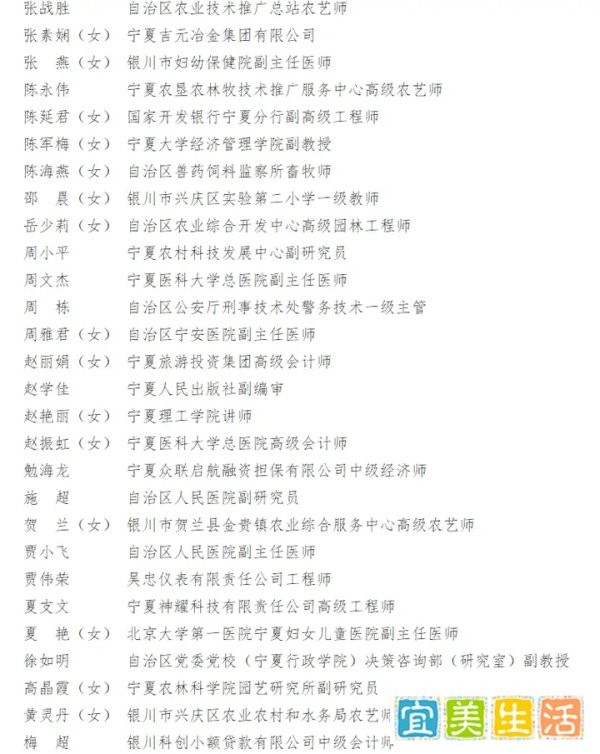 99人！2023这一地青年拔尖人才公示
