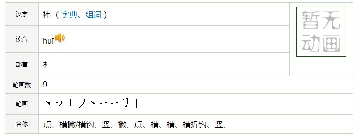 袆读作yi吗?祎读作wei吗?